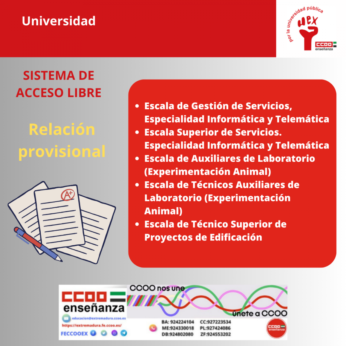 Relación provisional procesos selectivos sistema acceso libre