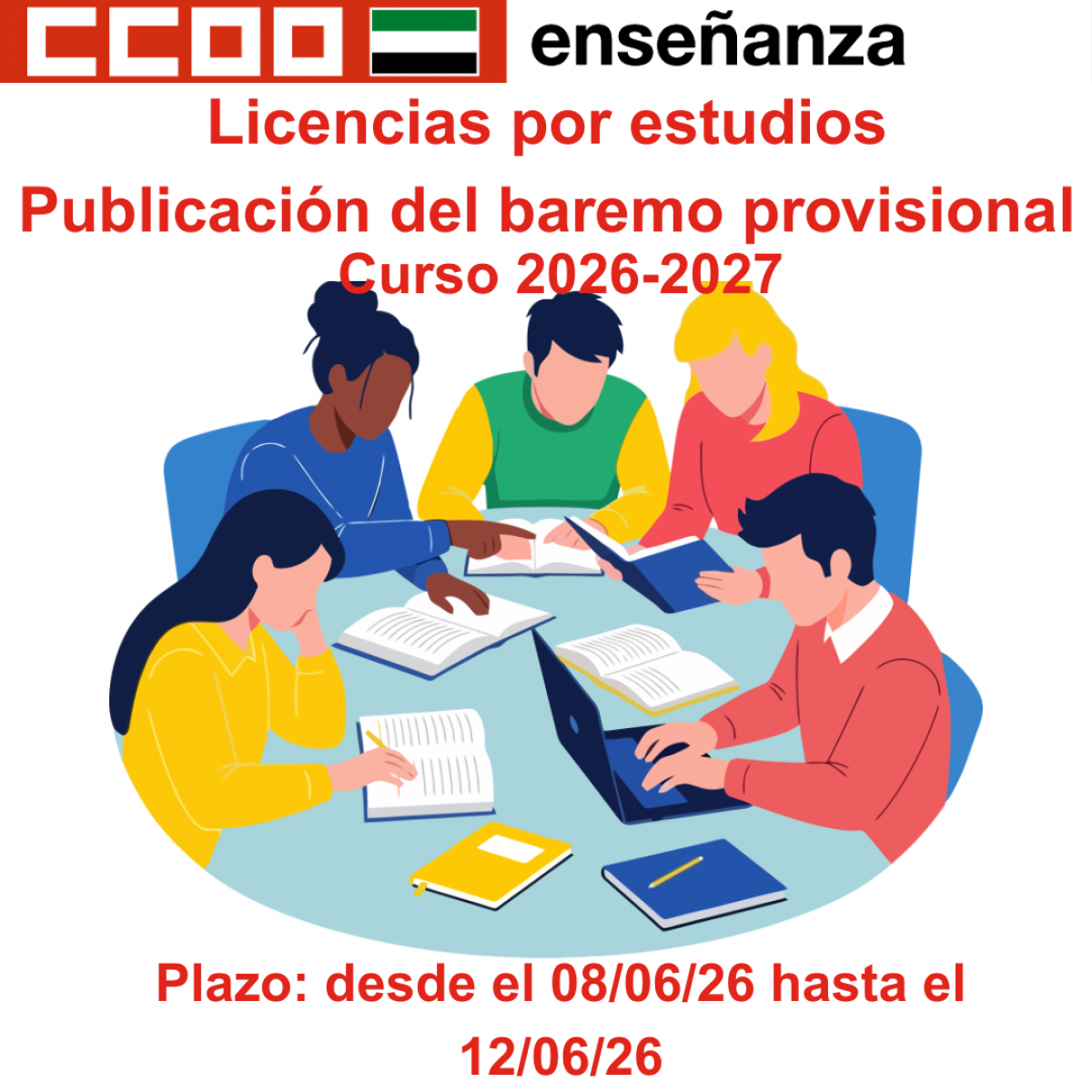 Publicación del baremo provisional.