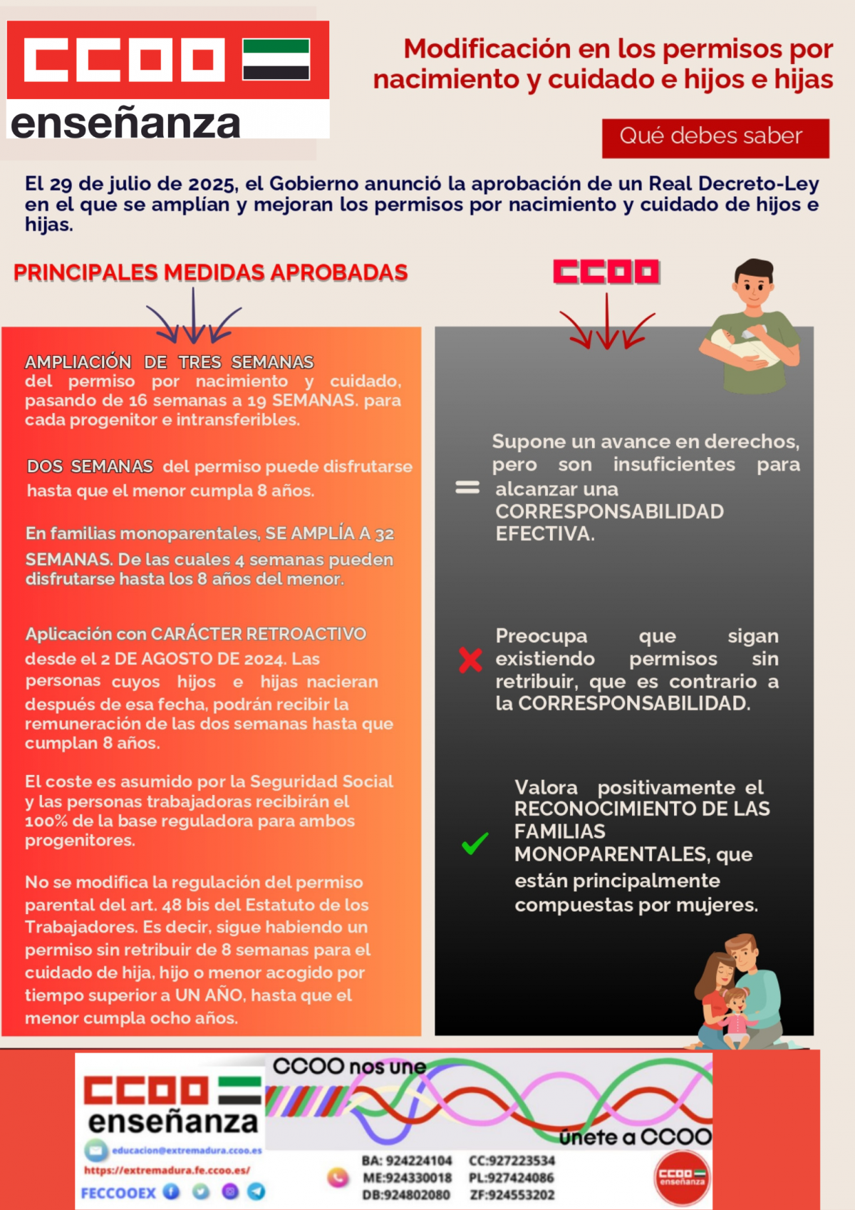 modificación permisos por nacimiento y cuidado de hijos