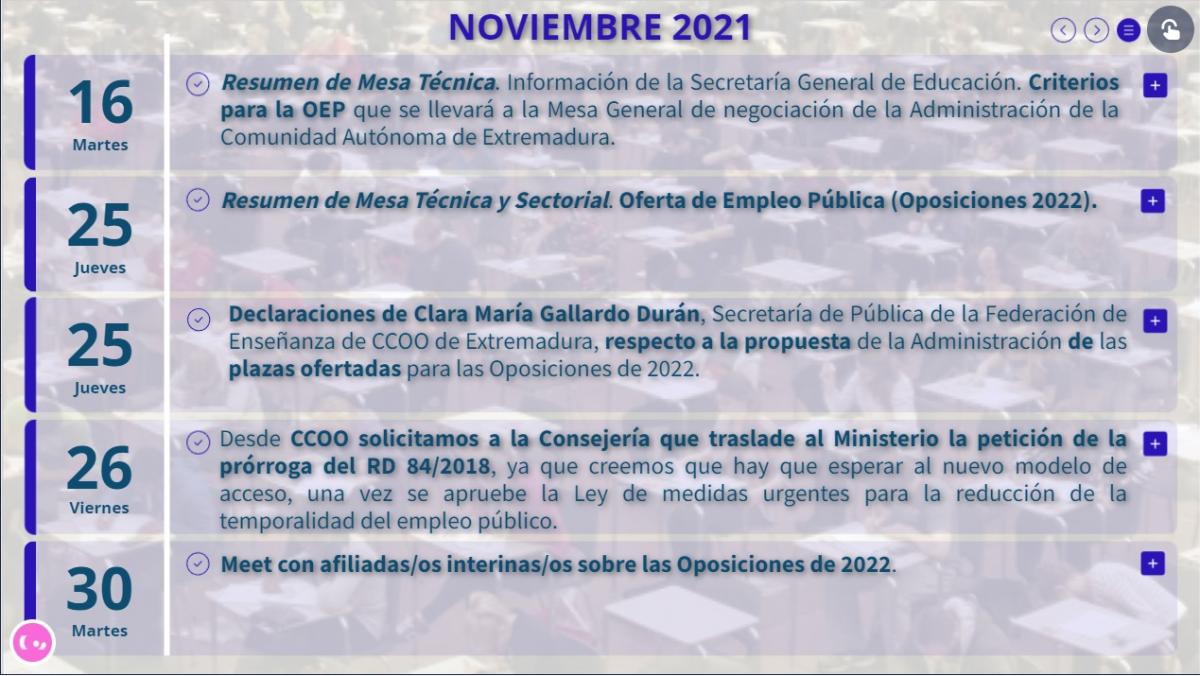 INFOGRAFÍA OPOSICIONES EXTREMADURA 2022
