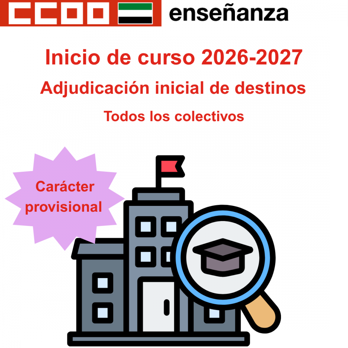 Adjudicación inicial de destinos