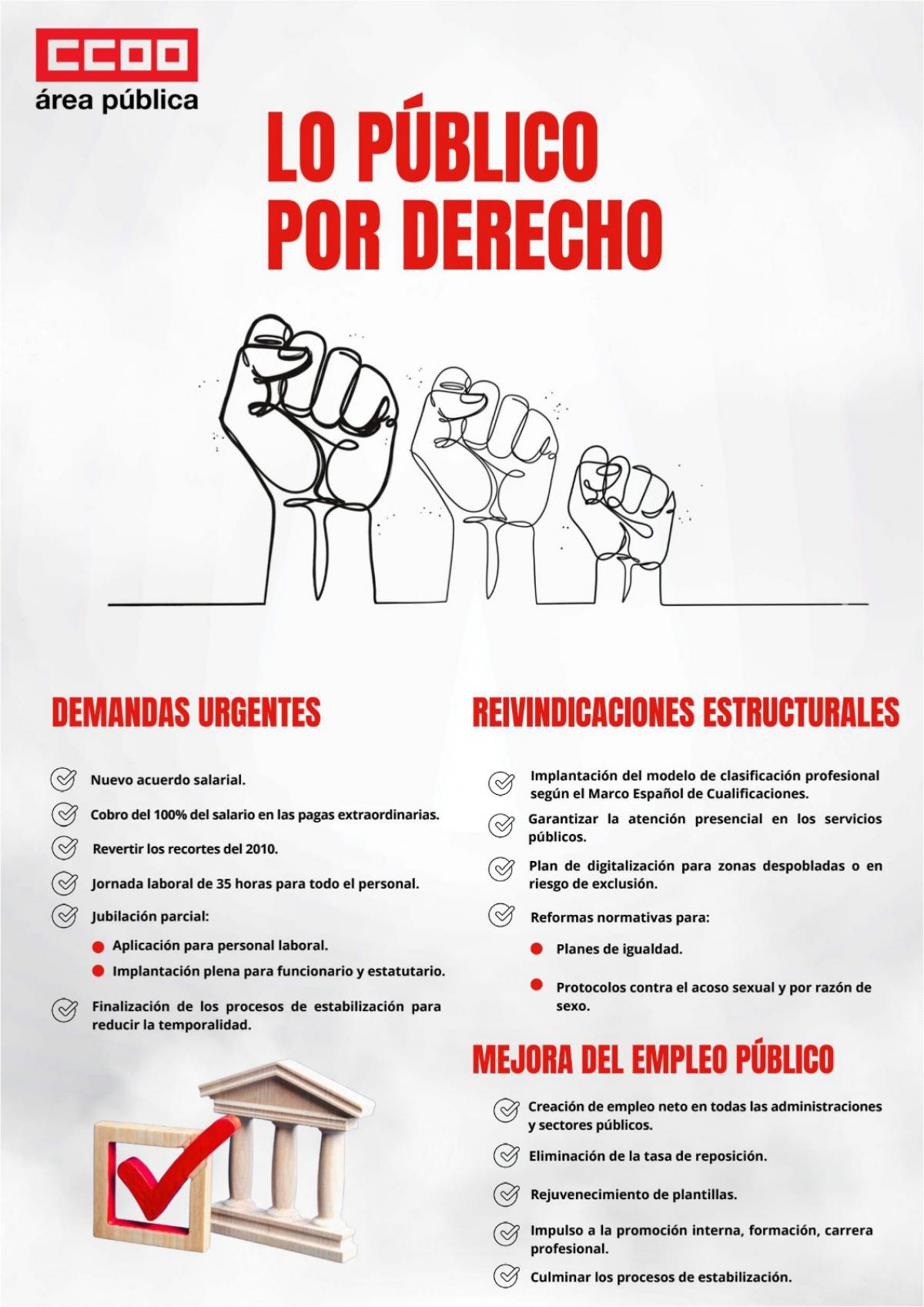 Lo público por derecho