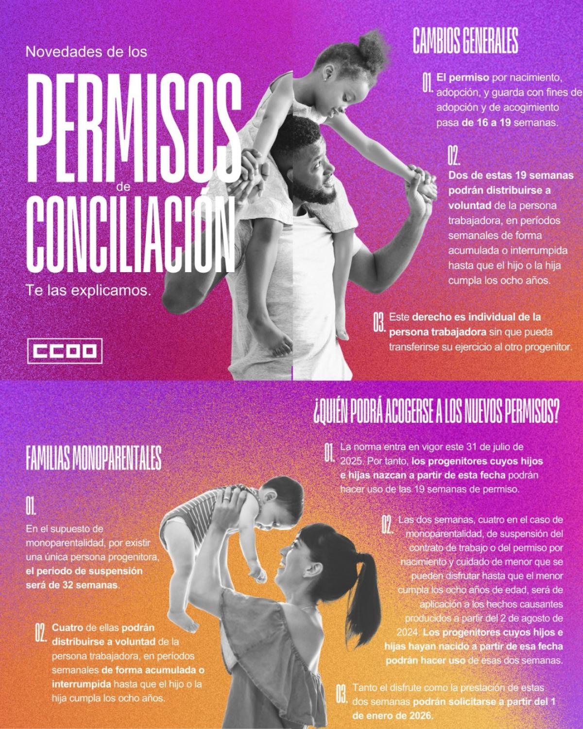 Permisos conciliacin