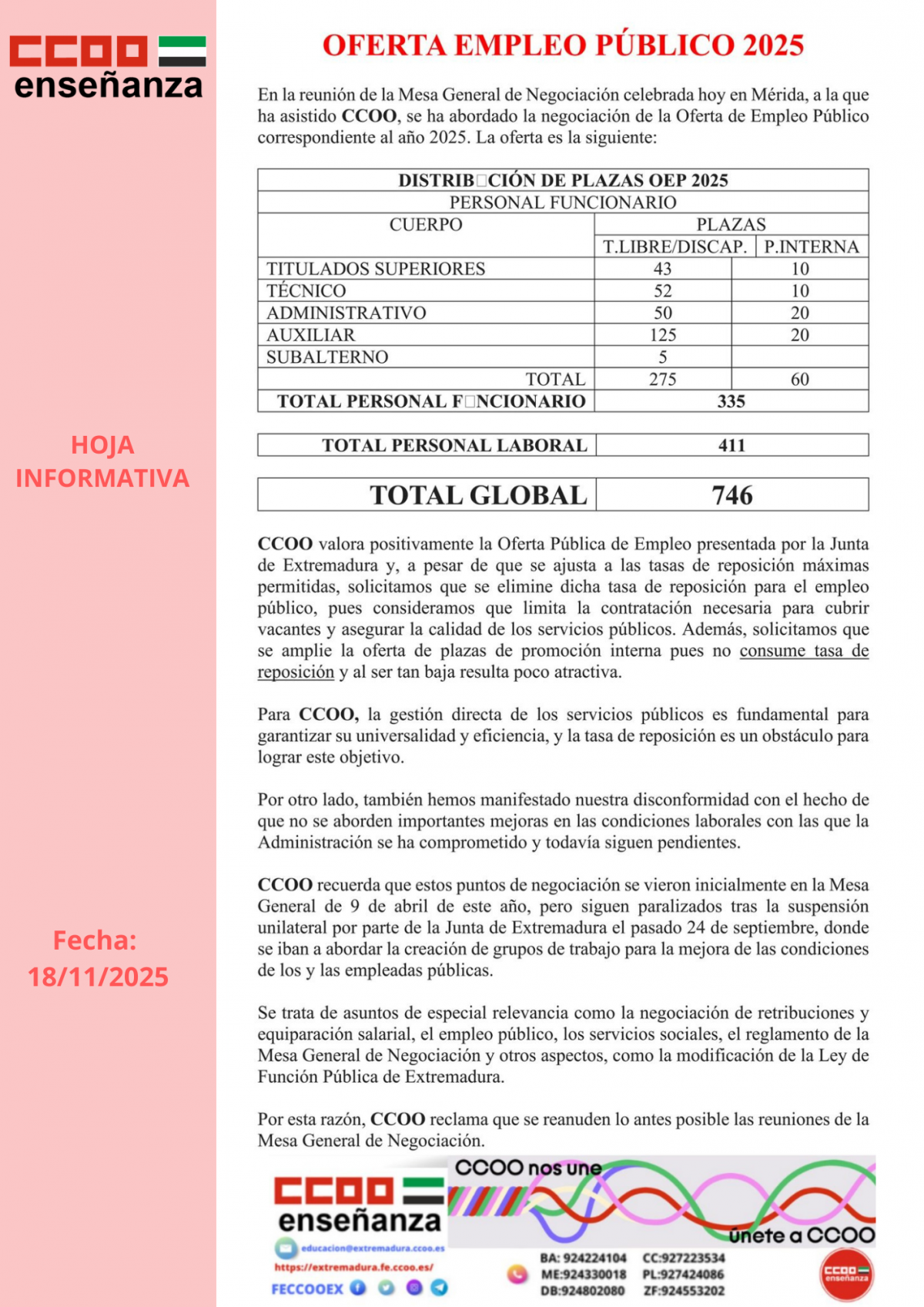 Oferta Empleo Público 2025