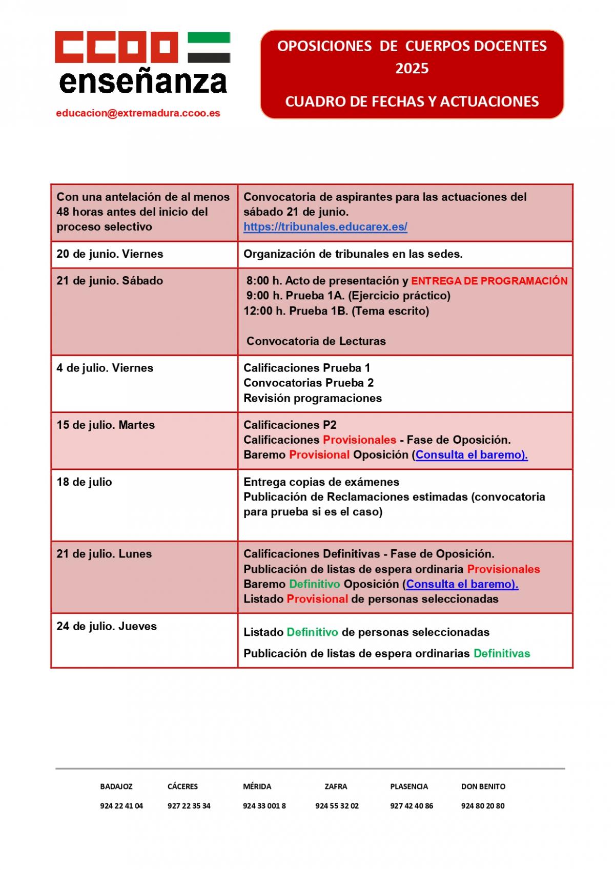 Cuadro de fechas y actuaciones oposiciones 2025