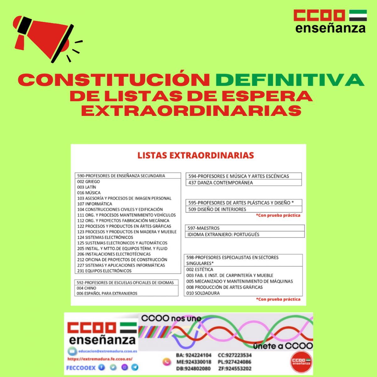 Listas extraordinarias definitivas