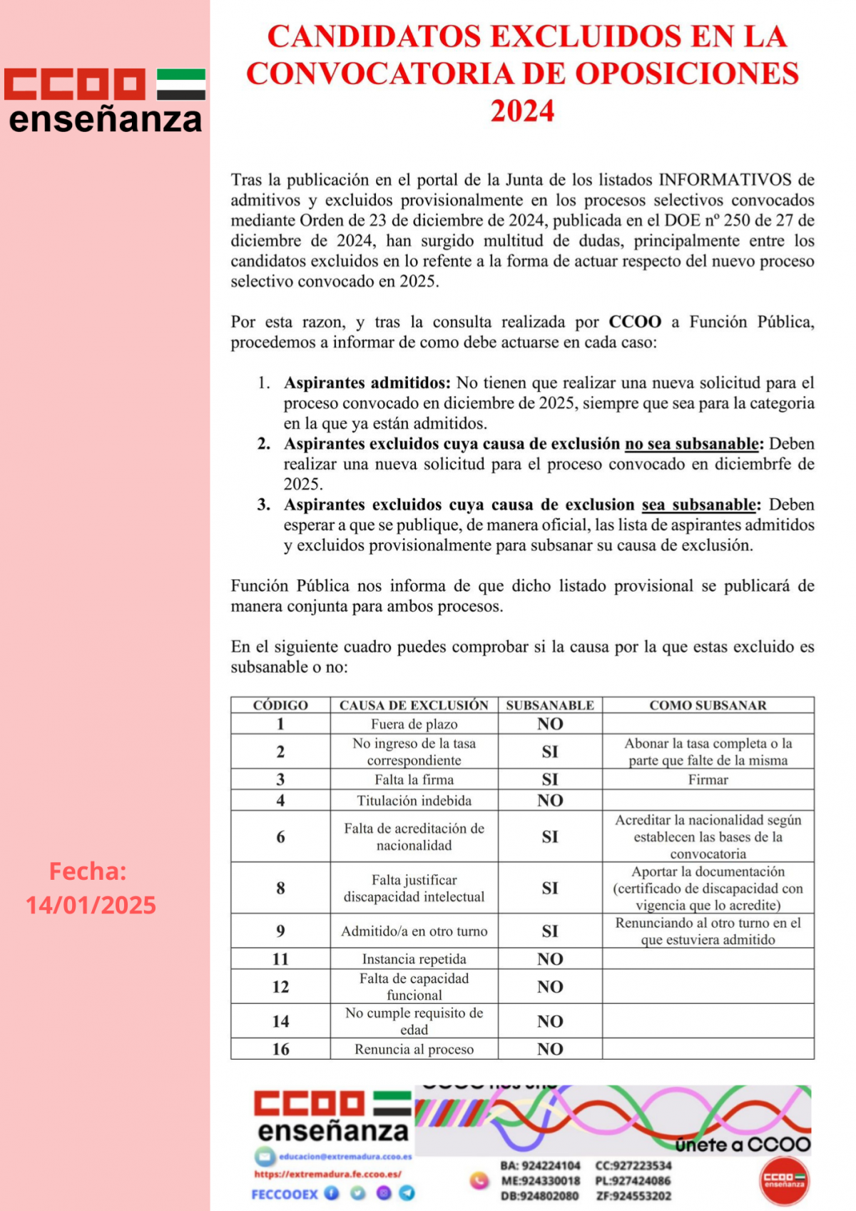 Candidatos excluidos en la convocatoria de oposciones 2024