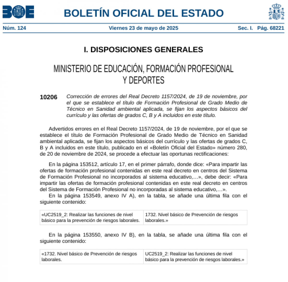 BOE FP