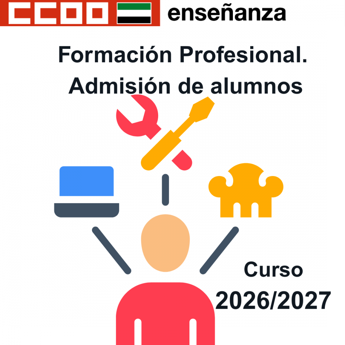 Formación Profesional. Admisión de alumnos.