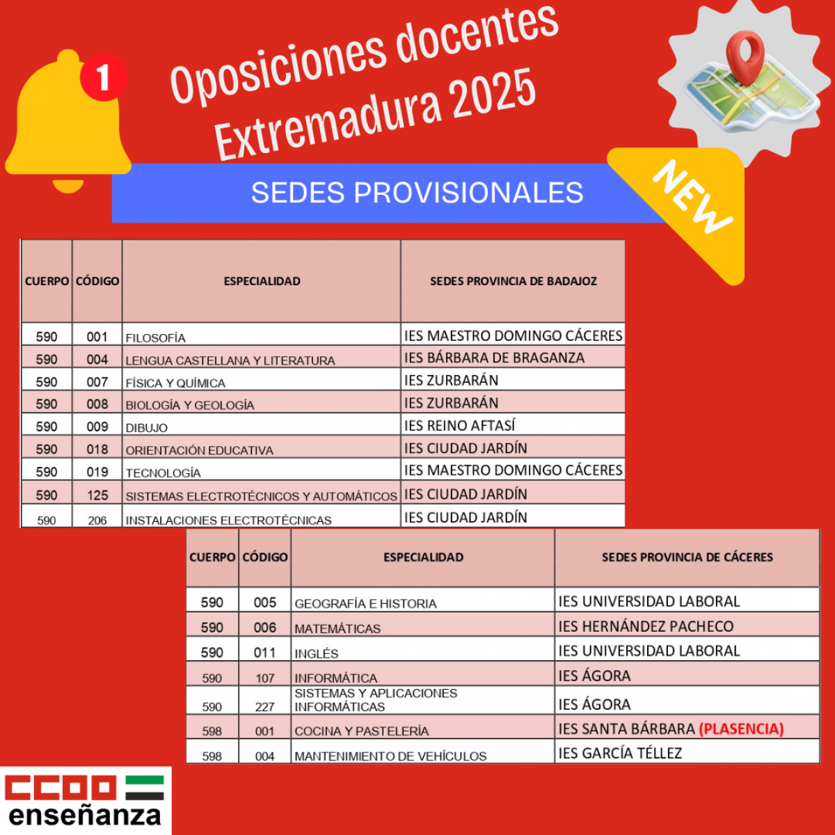 Sedes provisionales pruebas oposiciones 2025