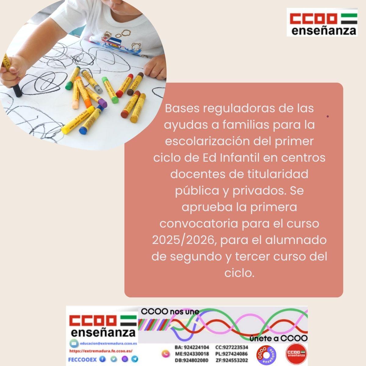 Ayudas Ed Infantil