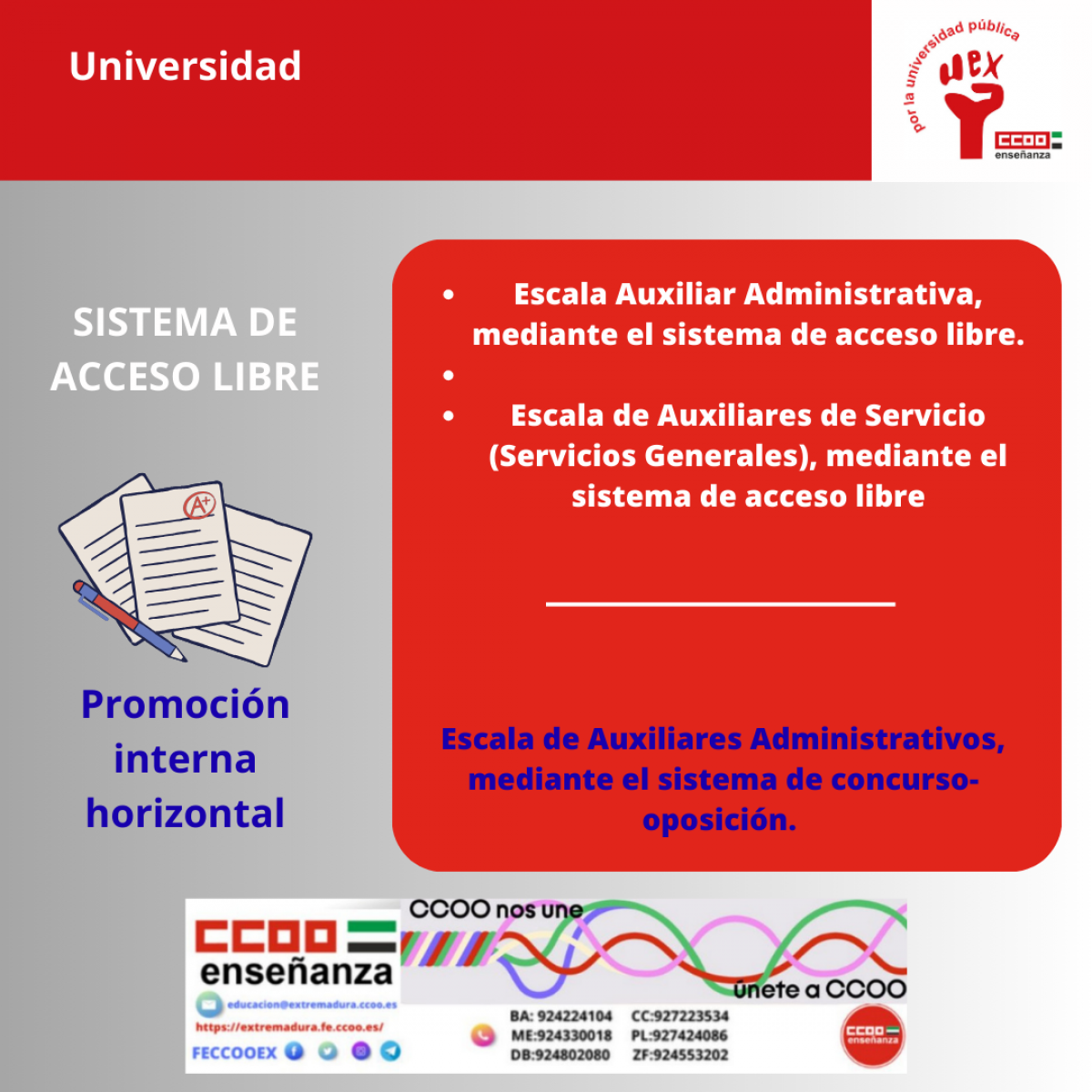 Pruebas selectivas UEX